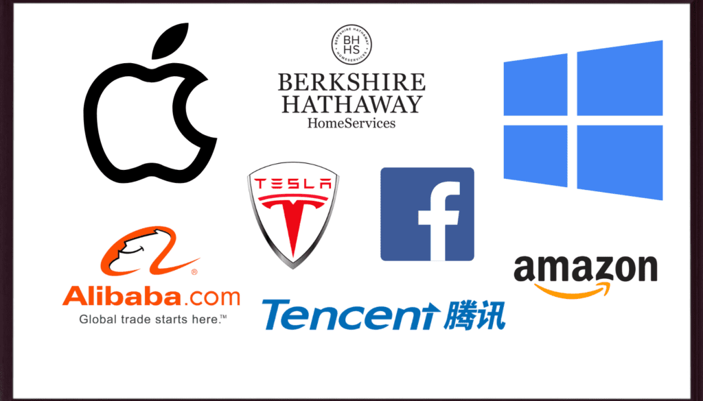 Top 10 Biggest Companies in the World