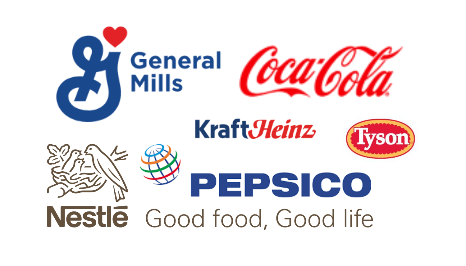 Top 10 Food Companies in the USA